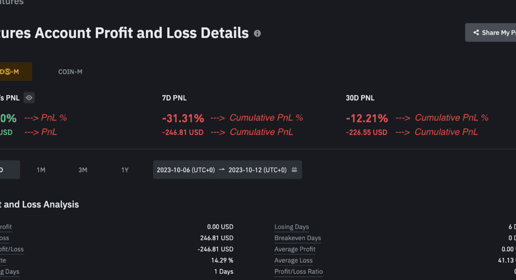 How Much Money Do You Need to Live Off Trading? A Comprehensive Analysis 1 how much money do you need to live off trading a comprehensive analysis
