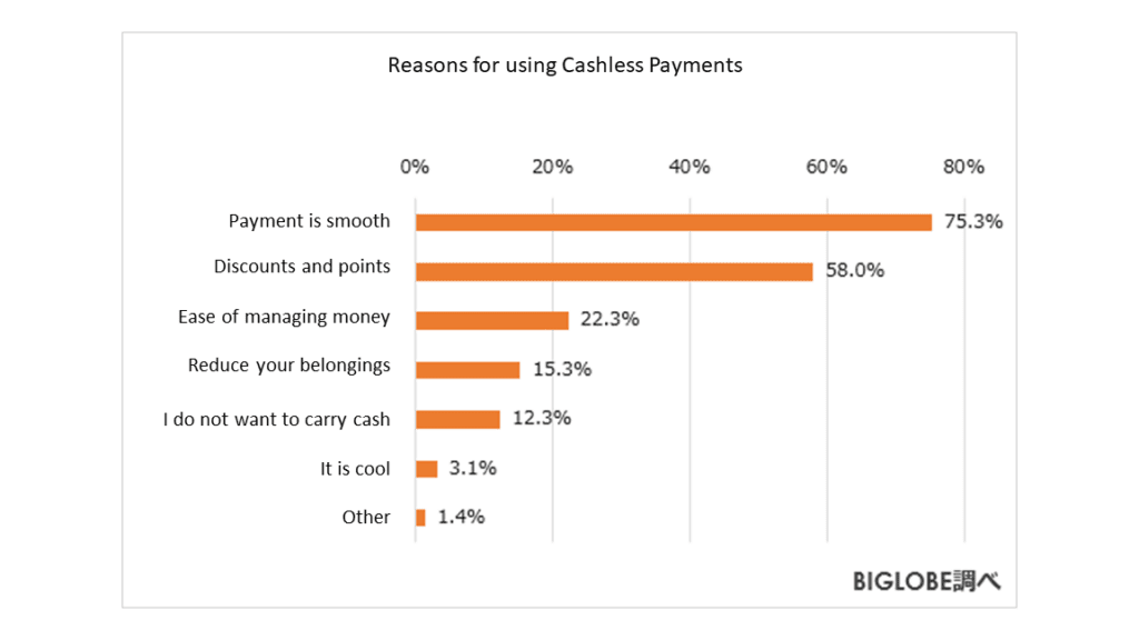 Mastering Cashless Transactions: How to Pay with Your Card in Japan 1 mastering cashless transactions how to pay with your card in japan