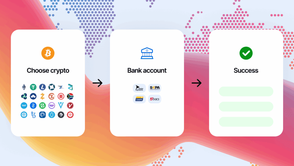 Mastering Crypto Payments: A Step-by-Step Guide to Using Your Binance Card 1 mastering crypto payments a step by step guide to using your binance card