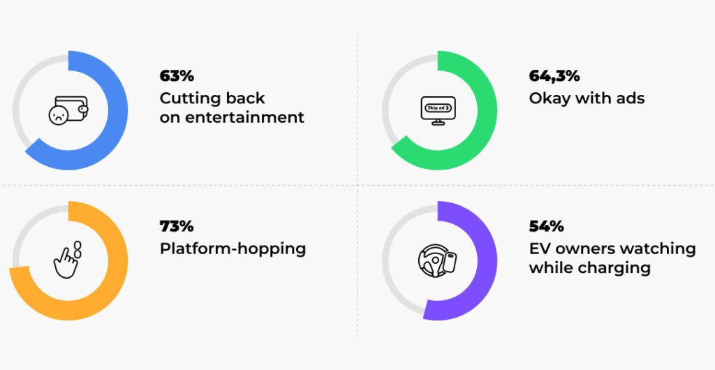 Unlocking the World of Streaming: A Deep Dive into IPTV Applications 1 unlocking the world of streaming a deep dive into iptv applications