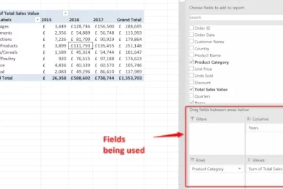 mastering the if function in excel