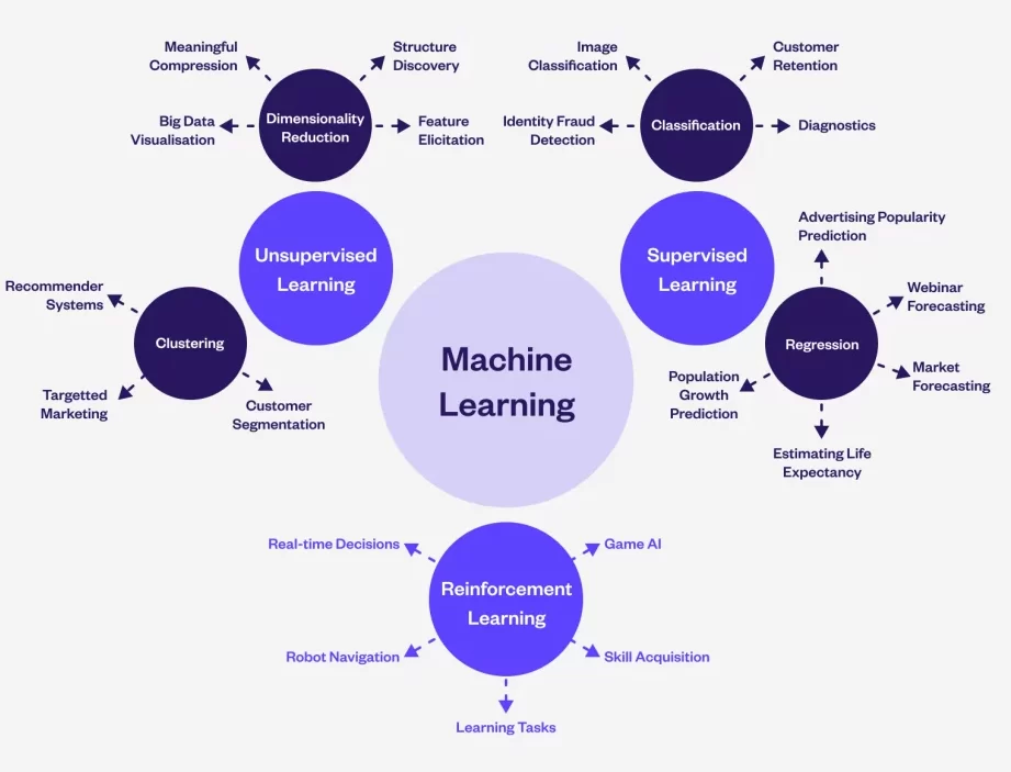 Unveiling the Nuances: Understanding the Differences Between HomePod Models 1 unveiling the nuances understanding the differences between homepod models