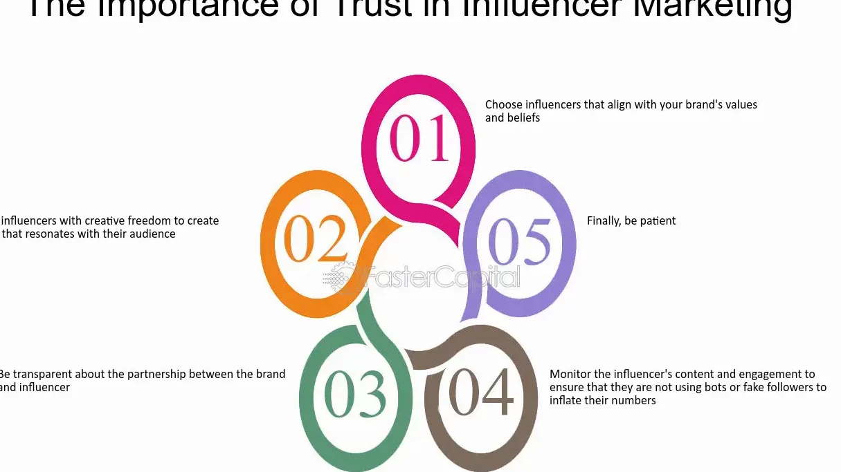 Snapchat Surveillance: Navigating the Minefield of Privacy and Trust in Relationships 1 snapchat surveillance navigating the minefield of privacy and trust in relationships