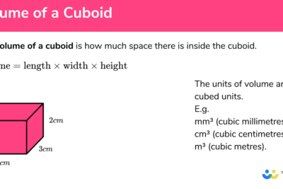 converting square meters to cubic meters a comprehensive and practical guide