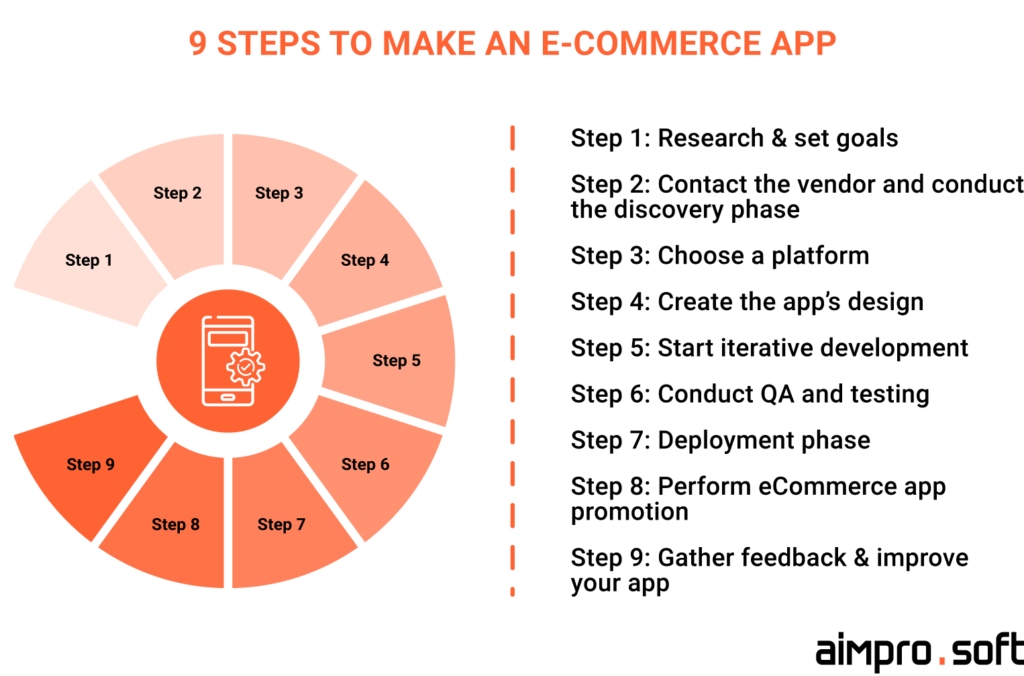 Mastering Mobile Payments: A Step-by-Step Guide to Using Your iPhone 11 for Seamless Transactions 1 mastering mobile payments a step by step guide to using your iphone 11 for seamless transactions