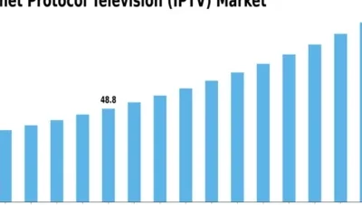 exploring iptv arena the future of digital streaming